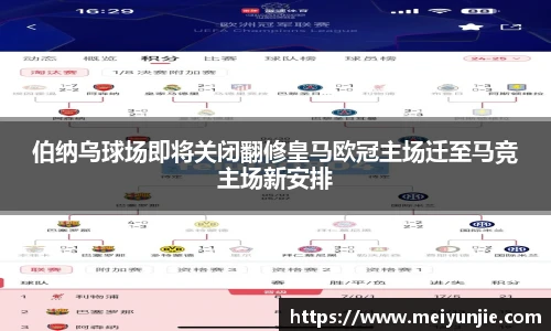 伯纳乌球场即将关闭翻修皇马欧冠主场迁至马竞主场新安排